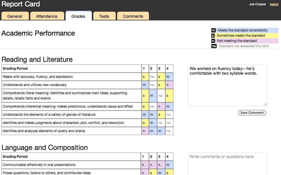 individual view grades