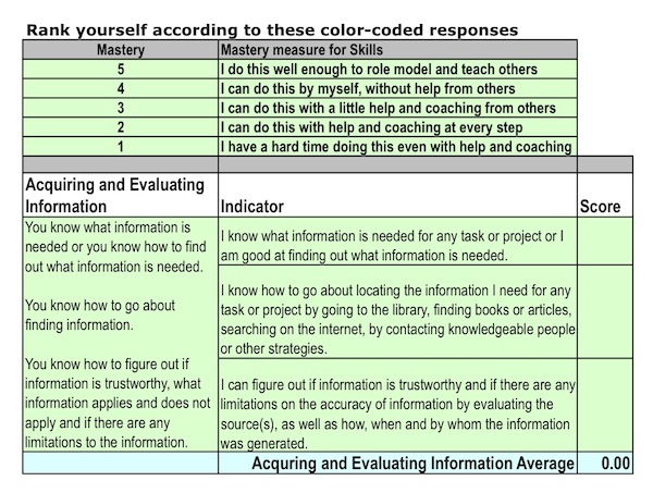 VerifiedResumeWikiFigure